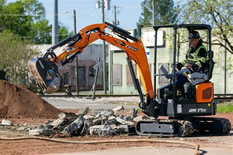 dx17z 7 mini excavator